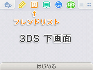 3DS ホーム画面 フレンドリスト